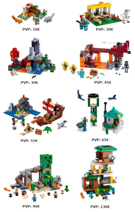 Gama de precios de sets de LEGO Minecraft